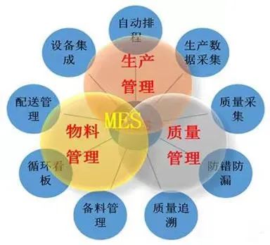 鈺源公司精益生產(chǎn)及合理化建議推進(jìn)會(huì)議啟動(dòng)